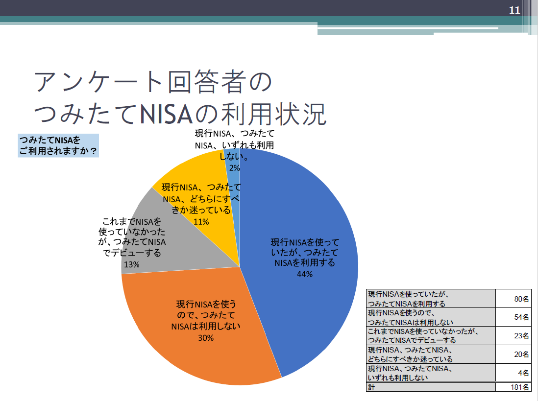 http://www.fundoftheyear.jp/2017/e0a6f6c049d462c2e514c4259c38d00b74c44e91.PNG